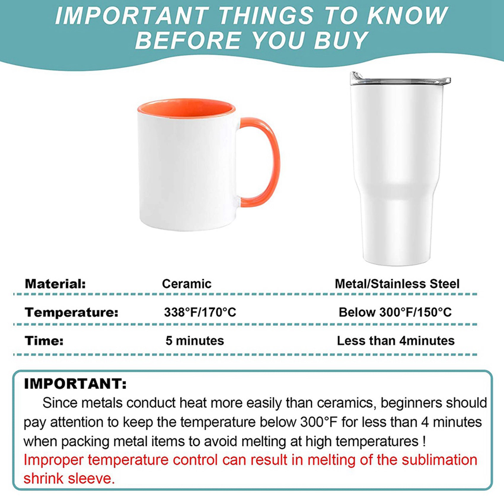 Sublimation Mug White - أغطية تغليف قابلة للانكماش بالحرارة AB06