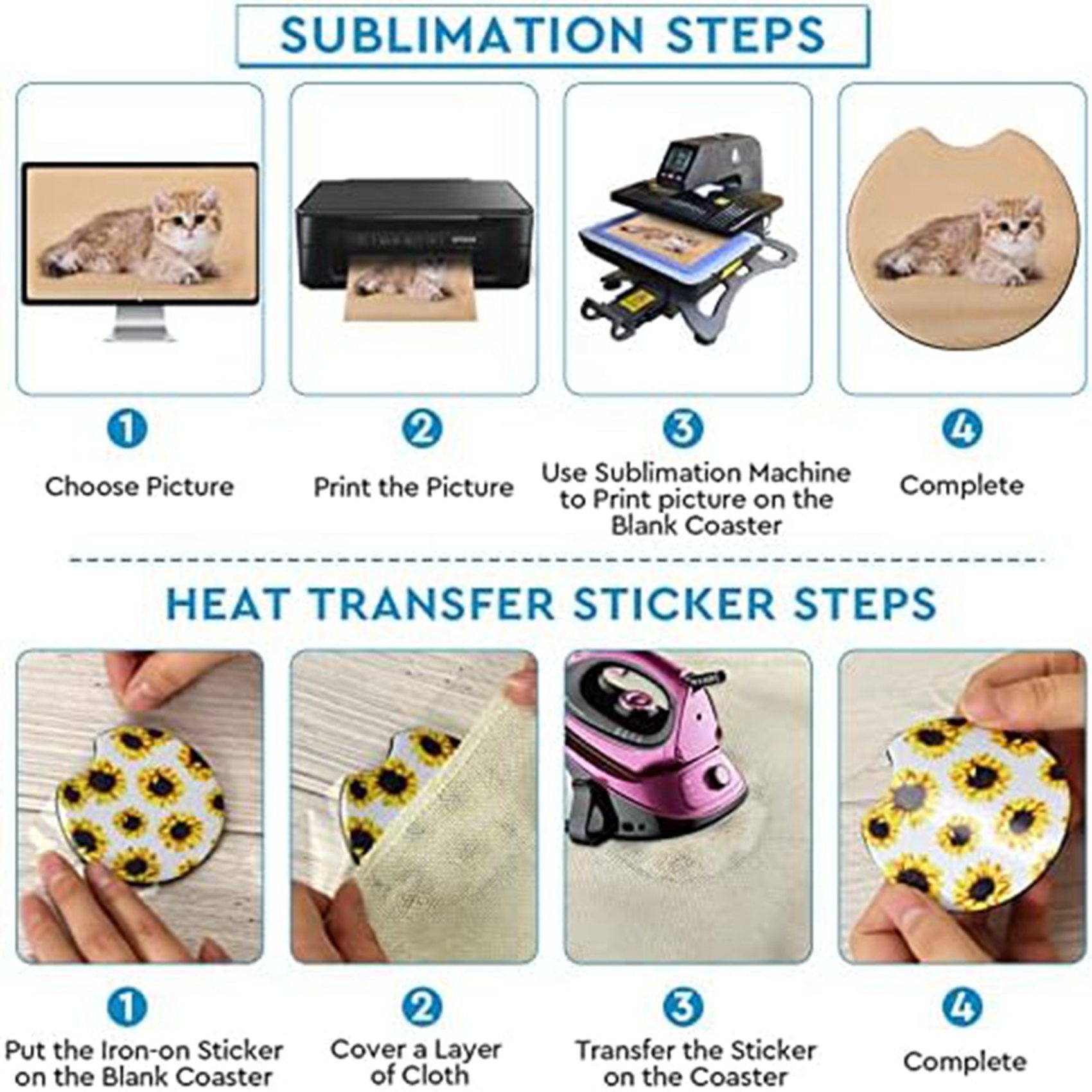 Coaster Sublimation Blank - 40 قطعة من حاملات الأكواب المربعة