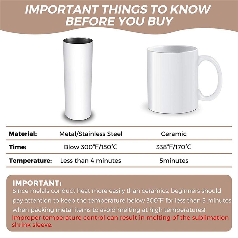 A27F-280 قطعة فيلم تغليف حراري - مراجعة Sublimation Mug White وسعره