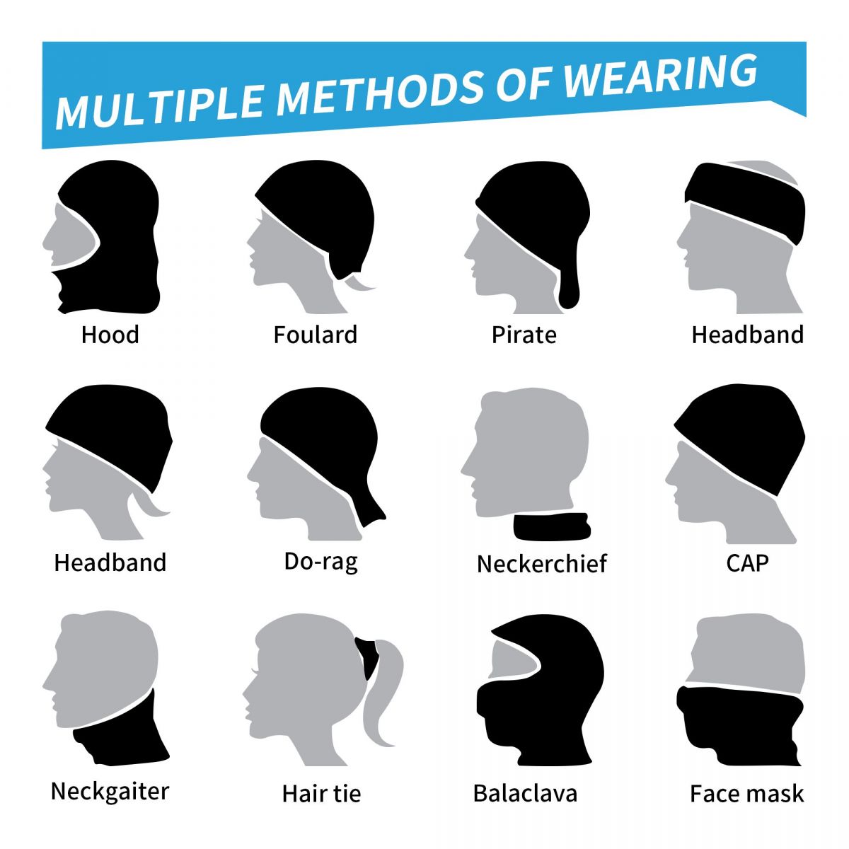 الشرق الأوسط كوفية باندانا الر - مراجعة Bandana Blank White وسعره
